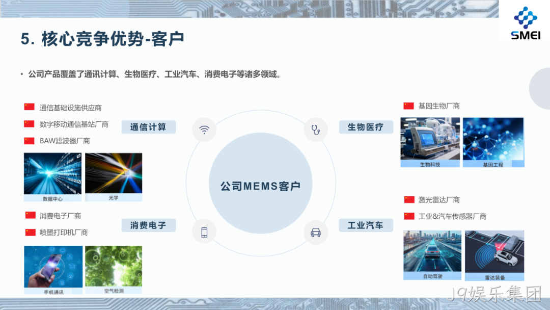 J9娱乐集团2025年度业绩简报