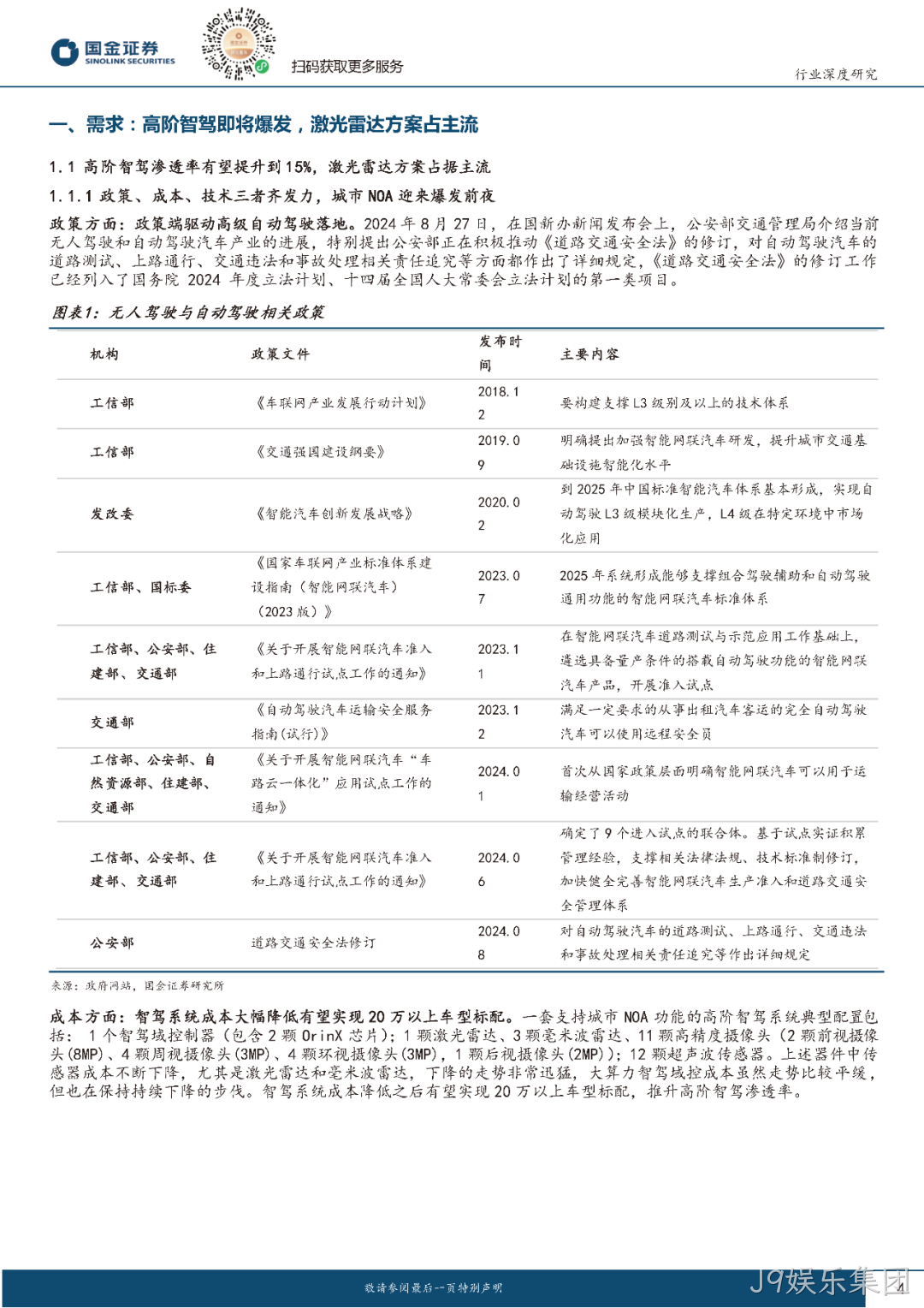 2024年激光雷达行业分析:市场爆发与技术革新并驾齐驱